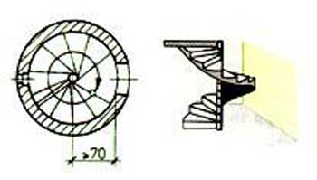 form8-wendel